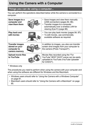 Page 8080Using the Camera with a Computer
Using the Camera with a Computer
You can perform the operations described below while the camera is connected to a 
computer.
*Windows only
The procedures you need to perform when using the camera with your computer and 
when using the software are different for Windows and the Macintosh.
Things you can do using a computer...
Save images to a 
computer and 
view them there• Save images and view them manually 
(USB connection) (pages 82, 86).
• Transfer images to a...