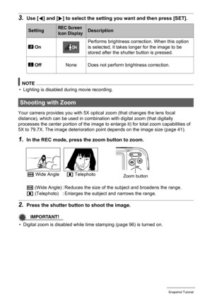 Page 3939Snapshot Tutorial
3.Use [4] and [6] to select the setting you want and then press [SET].
NOTE
• Lighting is disabled during movie recording.
Your camera provides you with 5X optical zoom (that changes the lens focal 
distance), which can be used in combination with digital zoom (that digitally 
processes the center portion of the image to enlarge it) for total zoom capabilities of 
5X to 79.7X. The image deterioration point depends on the image size (page 41).
1.In the REC mode, press the zoom button...