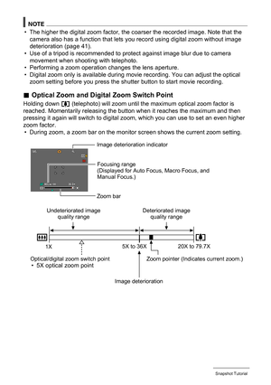 Page 4040Snapshot Tutorial
NOTE
• The higher the digital zoom factor, the coarser the recorded image. Note that the 
camera also has a function that lets you record using digital zoom without image 
deterioration (page 41).
• Use of a tripod is recommended to protect against image blur due to camera 
movement when shooting with telephoto.
• Performing a zoom operation changes the lens aperture.
• Digital zoom only is available during movie recording. You can adjust the optical 
zoom setting before you press the...