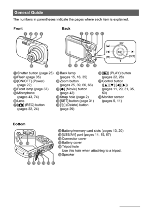 Page 88
The numbers in parentheses indicate the pages where each item is explained.
General Guide
4 2 13
56
[   ]
[
SET] [   ]
[   ]
[   ]
8 79bk bl
bqbpbm bn bo
1Shutter button (page 25)
2Flash (page 35)
3[ON/OFF] (Power) 
(page 22)
4Front lamp (page 37)
5Microphone 
(pages 43, 74)
6Lens
7[r] (REC) button 
(pages 22, 24)
8Back lamp 
(pages 15, 16, 35)
9Zoom button 
(pages 25, 39, 66, 66)
bk[0] (Movie) button 
(page 42)
blStrap hole (page 2)
bm[SET] button (page 31)
bn[ ] (Delete) button 
(page 29)
bo[p]...