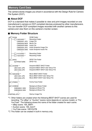 Page 115115Using the Camera with a Computer
The camera stores images you shoot in accordance with the Design Rule for Camera 
File System (DCF).
.About DCF
DCF is a standard that makes it possible to view and print images recorded on one 
manufacturer’s camera on DCF-compliant devices produced by other manufacturers. 
You can transfer DCF-compliant images recorded with another camera to this 
camera and view them on this camera’s monitor screen.
.Memory Folder Structure
DCIM Folder
Recording Folder
Image File...