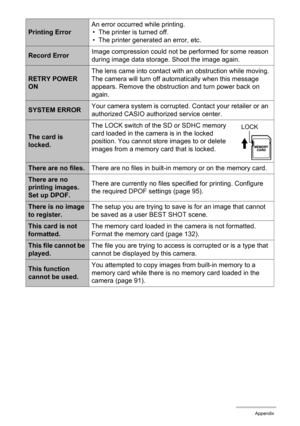 Page 160160Appendix
Printing ErrorAn error occurred while printing.
• The printer is turned off.
• The printer generated an error, etc.
Record ErrorImage compression could not be performed for some reason 
during image data storage. Shoot the image again.
RETRY POWER 
ONThe lens came into contact with an obstruction while moving. 
The camera will turn off automatically when this message 
appears. Remove the obstruction and turn power back on 
again.
SYSTEM ERRORYour camera system is corrupted. Contact your...