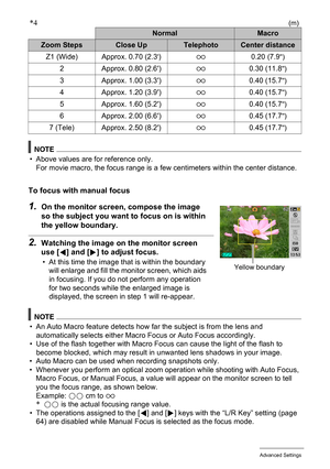 Page 5959Advanced Settings
*4(m)
NOTE
• Above values are for reference only.
For movie macro, the focus range is a few centimeters within the center distance.
To focus with manual focus
1.On the monitor screen, compose the image 
so the subject you want to focus on is within 
the yellow boundary.
2.Watching the image on the monitor screen 
use [4] and [6] to adjust focus.
• At this time the image that is within the boundary 
will enlarge and fill the monitor screen, which aids 
in focusing. If you do not...