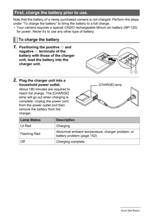 Page 1616Quick Start Basics
Note that the battery of a newly purchased camera is not charged. Perform the steps 
under “To charge the battery” to bring the battery to a full charge.
• Your camera requires a special CASIO rechargeable lithium ion battery (NP-120) 
for power. Never try to use any other type of battery.
1.Positioning the positive +
 and 
negative -
 terminals of the 
battery with those of the charger 
unit, load the battery into the 
charger unit.
2.Plug the charger unit into a 
household power...