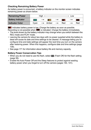 Page 1818Quick Start Basics
Checking Remaining Battery Power
As battery power is consumed, a battery indicator on the monitor screen indicates 
remaining power as shown below.
 indicates battery power is low. Charge the battery as soon as possible.
Recording is not possible when   is indicated. Charge the battery immediately.
• The level shown by the battery indicator may change when you switch between the 
REC mode and PLAY mode.
• Leaving the camera for about two days with no power supplied while the battery...