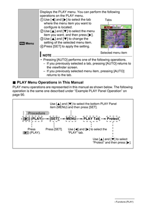 Page 9191Other Playback Functions (PLAY)
.PLAY Menu Operations in This Manual
PLAY menu operations are represented in this manual as shown below. The following 
operation is the same one described under “Example PLAY Panel Operation” on 
page 90.
 MenuDisplays the PLAY menu. You can perform the following 
operations on the PLAY menu.
1Use [4] and [6] to select the tab 
where the menu item you want to 
configure is located.
2Use [8] and [2] to select the menu 
item you want, and then press [6].
3Use [8] and [2]...