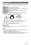 Page 4747Snapshot Tutorial
Your camera is equipped with various types of zoom: optical zoom, HD Zoom, Single 
SR Zoom, and digital zoom. The maximum zoom factor depends on the image size 
setting.
1.In the REC mode, slide the zoom controller to zoom.
2.Press the shutter button to shoot the image.
IMPORTANT!
• Digital zoom, HD zoom, and Single SR zoom are disabled while date stamping 
(page 138) is turned on.
NOTE
• Use of a tripod is recommended to protect against image blur due to camera 
movement when...