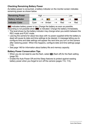 Page 1818Quick Start Basics
Checking Remaining Battery Power
As battery power is consumed, a battery indicator on the monitor screen indicates 
remaining power as shown below.
 indicates battery power is low. Charge the battery as soon as possible.
Recording is not possible when   is indicated. Charge the battery immediately.
• The level shown by the battery indicator may change when you switch between the 
REC mode and PLAY mode.
• Leaving the camera for about two days with no power supplied while the battery...