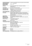 Page 145145Appendix
Sensitivity (Standard 
Output Sensitivity,
Recommended 
Exposure Index)Snapshots: Auto, ISO 64, ISO 100, ISO 200, ISO 400, ISO 800, 
ISO 1600
Movies: Auto
Self-timerApproximate Trigger Times: 10 seconds, 2 seconds, 
Triple Self-timer
Flash ModesAuto, Off, On, Red-eye reduction
Flash Range (ISO 
Sensitivity: Auto)Wide Angle: 0.1 m to 2.9 m (0.3 to 9.5)
Telephoto: 0.5 m to 1.6 m (1.6 to 5.2)
*Range is affected by optical zoom.
Flash Charging TimeApproximately 6 seconds maximum...