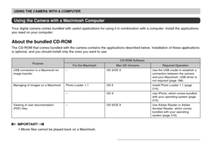 Page 213USING THE CAMERA WITH A COMPUTER
213
Using the Camera with a Macintosh Computer
Your digital camera comes bundled with useful applications for using it in combination with a computer. Install the applications
you need on your computer.
About the bundled CD-ROM
The CD-ROM that comes bundled with the camera contains the applications described below. Installation of these applications
is optional, and you should install only the ones you want to use.
Purpose
USB connection to a Macintosh for
image transfer...