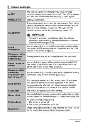 Page 140140Appendix
Display Messages
ALERTThe camera’s protection function may have activated 
because camera temperature is too high. Turn off the camera 
and wait until it cools down before trying to use it again.
Battery is low.Battery power is low.
Card ERRORThere is something wrong with the memory card. Turn off the 
camera, remove the memory card and then reload it into the 
camera. If this message re-appears when you turn the 
camera back on, format the memory card (page 
117).
IMPORTANT!
• Formatting a...