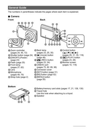 Page 88
The numbers in parentheses indicate the pages where each item is explained.
.Camera
General Guide
1Zoom controller 
(pages 24, 45, 72)
2Shutter button (page 24)
3[ON/OFF] (Power) 
(page 23)
4Flash (page 35)
5Front lamp 
(pages 27, 62)
6Lens
7Microphone 
(pages 49, 79)
8Strap hole (page 2)
ckBattery/memory card slots (pages 17, 21, 128, 130)
clTripod hole
Use this hole when attaching to a tripod.
cmSpeaker
6 8
45321
7
bk 9
bl
bm
bn
bp bq brbs bt bo
[   ]
[   ]
[   ][   ]
[
SET]
Front Back
ckclcm
Bottom...