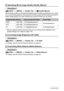 Page 6868Advanced Settings
Procedure
[r] (REC) * [MENU] * Quality Tab * » Quality (Movie)
Movie image quality is a standard that determines the detail, smoothness, and clarity 
of a movie during playback. Shooting with the high-quality (WIDE) setting will result in 
better image quality, but it also shortens the amount of time you can shoot.
• Memory capacity (Movie recording time you can shoot) will be affected by the 
quality settings you configure (page 143).
Procedure
[r] (REC) * [MENU] * Quality Tab * EV...