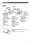 Page 88
The numbers in parentheses indicate the pages where each item is explained.
.Camera
General Guide
1Zoom controller 
(pages 24, 45, 72)
2Shutter button (page 24)
3[ON/OFF] (Power) 
(page 23)
4Flash (page 35)
5Front lamp 
(pages 27, 62)
6Lens
7Microphone 
(pages 49, 79)
8Strap hole (page 2)
ckBattery/memory card slots (pages 17, 21, 128, 130)
clTripod hole
Use this hole when attaching to a tripod.
cmSpeaker
6 8
45321
7
bk 9
bl
bm
bn
bp bq brbs bt bo
[   ]
[   ]
[   ][   ]
[
SET]
Front Back
ckclcm
Bottom...