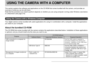 Page 204USING THE CAMERA WITH A COMPUTER
204
USING THE CAMERA WITH A COMPUTER
This section explains the software and applications on the CD-ROM that comes bundled with the camera, and provides an
overview of what you can do with them.
Note that the procedure you need to perform depends on whether you are using computer running under Windows (see below)
or a Macintosh (see page 219).
Using the Camera with a Windows Computer
Your digital camera comes bundled with useful applications for using it in combination...