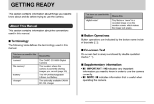 Page 22GETTING READY
22
GETTING READY
This term as used in thismanual:
“camera”
“file memory”
“battery”
“charger”
Means this:
The CASIO EX-S600 DigitalCamera
The location where the
camera is currently storing
images you record (page 51)
The NP-20 Rechargeable
Lithium Ion Battery
The optionally available CASIO
BC-10L charger
 Button Operations
Button operations are indicated by the button name inside
of brackets ([  ]).
 On-screen Text
On-screen text is always enclosed by double quotation
marks (“  ”).
...