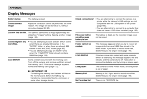 Page 237APPENDIX
237
Display Messages
Battery is low.
Cannot correct
image!
Can not find the file.
Cannot register any
more files.
Card ERROR
The battery is dead.
Keystone correction cannot be performed for some
reason. The image will be stored as-is, without
correction (pages 93, 95).
The camera cannot find a image specified by the
slideshow “Images” setting. Specify another image
(page 138).
•You are attempting to save a BEST SHOT scene
when there are already 999 scenes in the
“SCENE” folder, or when there are...