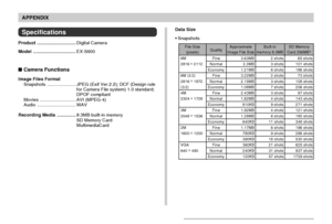 Page 239APPENDIX
239
Specifications
Product...............................Digital Camera
Model..................................EX-S600
Camera Functions
Image Files Format
Snapshots.......................JPEG (Exif Ver.2.2); DCF (Design rule
for Camera File system) 1.0 standard;
DPOF compliant
Movies .............................AVI (MPEG-4)
Audio............................... WAV
Recording Media...............8.3MB built-in memory
SD Memory Card
MultimediaCardData Size
•Snapshots
File Size(pixels)
6M
2816 ×...