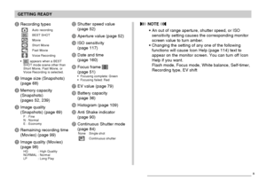 Page 27GETTING READY
27
 NOTE 
An out of range aperture, shutter speed, or ISO
sensitivity setting causes the corresponding monitor
screen value to turn amber.
 Changing the setting of any one of the following
functions will cause Icon Help (page 114) text to
appear on the monitor screen. You can turn off Icon
Help if you want.
Flash mode, Focus mode, White balance, Self-timer,
Recording type, EV shift
6Recording types
Auto recordingBEST SHOTMovieShort MoviePast MovieVoice Recording

 appears when a BEST...