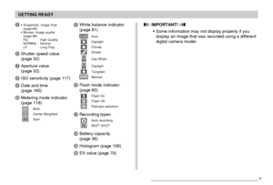 Page 29GETTING READY
29
 IMPORTANT! 
Some information may not display properly if you
display an image that was recorded using a different
digital camera model.
5Snapshots: Image Size
(page 69)
Movies: Image quality
(page 98)
HQ : High Quality
NORMAL : Normal
LP : Long Play
6Shutter speed value
(page 52)
7Aperture value
(page 52)
8ISO sensitivity (page 117)
9Date and time
(page 160)
0Metering mode indicator
(page 118)
MultiCenter WeightedSpot
AWhite balance indicator
(page 81)
AWBAutoDaylightCloudyShade
Day...
