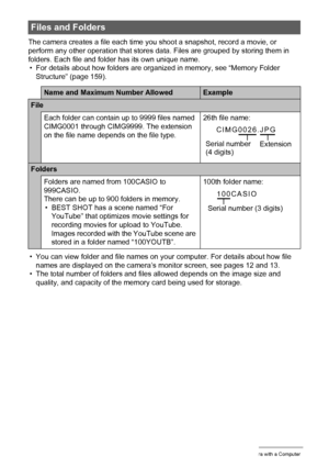 Page 158158Using the Camera with a Computer
The camera creates a file each time you shoot a snapshot, record a movie, or 
perform any other operation that stores data. Files are grouped by storing them in 
folders. Each file and folder has its own unique name.
• For details about how folders are organized in memory, see “Memory Folder 
Structure” (page 159).
• You can view folder and file names on your computer. For details about how file 
names are displayed on the camera’s monitor screen, see pages 12 and 13....