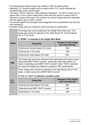 Page 3939Snapshot Tutorial
• The initial factory default image size setting is 10M (10 million pixels).
• Selecting “3:2” records images with an aspect ratio of 3:2, which matches the 
standard aspect ratio of print paper.
• The letters “HDTV” stand for “High Definition Television”. An HDTV screen has an 
aspect ratio of 16:9, which makes them wider than the usual 4:3 aspect ratio of 
television screens of the past. Your camera can record images that are compatible 
with the aspect ratio an HDTV screen.
• You...