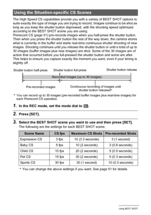 Page 8686Using BEST SHOT
The High Speed CS capabilities provide you with a variety of BEST SHOT options to 
suite exactly the type of image you are trying to record. Images continue to be shot as 
long as you keep the shutter button depressed, with the shooting speed optimized 
according to the BEST SHOT scene you are using.
Prerecord CS (page 51) pre-records images when you half-press the shutter button. 
Then when you press the shutter button the rest of the way down, the camera stores 
what is currently in...