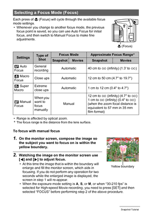 Page 4646Snapshot Tutorial
Each press of @
 (Focus) will cycle through the available focus 
mode settings.
• Whenever you change to another focus mode, the previous 
focus point is saved, so you can use Auto Focus for initial 
focus, and then switch to Manual Focus to make fine 
adjustments.
• Range is affected by optical zoom.
*The focus range is the distance from the lens surface.
To focus with manual focus
1.On the monitor screen, compose the image so 
the subject you want to focus on is within the 
yellow...