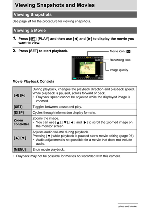 Page 8888Viewing Snapshots and Movies
Viewing Snapshots and Movies
See page 24 for the procedure for viewing snapshots.
1.Press [p] (PLAY) and then use [4] and [6] to display the movie you 
want to view.
2.Press [SET] to start playback.
Movie Playback Controls
• Playback may not be possible for movies not recorded with this camera.
Viewing Snapshots
Viewing a Movie
[4] [6]During playback, changes the playback direction and playback speed.
While playback is paused, scrolls forward or back.
• Playback speed...