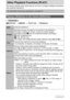 Page 9595Other Playback Functions (PLAY)
Other Playback Functions (PLAY)
This section explains menu items that you can use to configure settings and perform 
other playback operations.
Procedure
[p] (PLAY) * [MENU] * PLAY Tab * Slideshow
For information about menu operations, see page 76.
Playing a Slideshow on the Camera (Slideshow)
StartStarts the slideshow
ImagesSpecifies the type of images to be included in the slideshow
All images: Snapshots, movies, continuous shutter images
All images except Z: All...