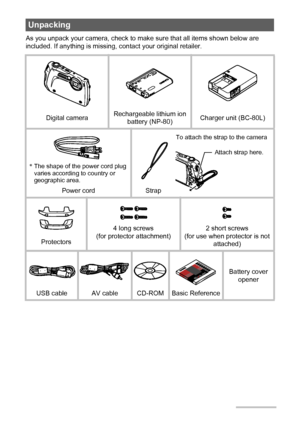 Page 2
2
As you unpack your camera, check to make sure that all items shown below are 
included. If anything is missing,  contact your original retailer.
Unpacking
Digital cameraRechargeable lithium ion 
battery (NP-80) Charger unit (BC-80L)
*
The shape of the power cord plug 
varies according to country or 
geographic area.
Power cord Strap
4 long screws 
(for protector attachment) 2 short screws 
(for use when protector is not 
attached)
Protectors
Battery cover opener
USB cable AV cable CD-ROM Basic...