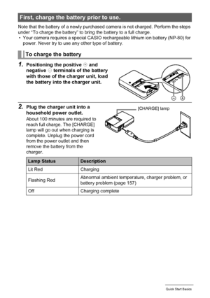 Page 1616Quick Start Basics
Note that the battery of a newly purchased camera is not charged. Perform the steps 
under “To charge the battery” to bring the battery to a full charge.
• Your camera requires a special CASIO rechargeable lithium ion battery (NP-80) for 
power. Never try to use any other type of battery.
1.Positioning the positive +
 and 
negative -
 terminals of the battery 
with those of the charger unit, load 
the battery into the charger unit.
2.Plug the charger unit into a 
household power...