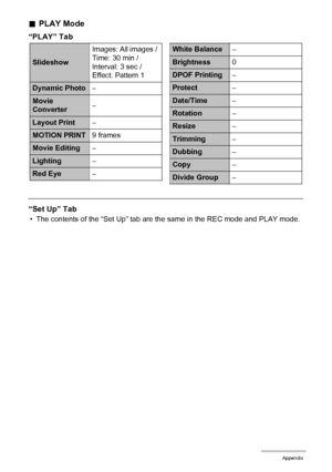 Page 165165Appendix
.PLAY Mode
“PLAY” Tab
“Set Up” Tab
• The contents of the “Set Up” tab are the same in the REC mode and PLAY mode.
SlideshowImages: All images / 
Time: 30 min / 
Interval: 3 sec / 
Effect: Pattern 1
Dynamic Photo–
Movie 
Converter–
Layout Print–
MOTION PRINT9 frames
Movie Editing–
Lighting–
Red Eye–
White Balance–
Brightness0
DPOF Printing–
Protect–
Date/Time–
Rotation–
Resize–
Trimming–
Dubbing–
Copy–
Divide Group–
Downloaded From camera-usermanual.com Casio Manuals 