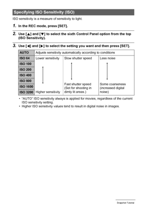 Page 4545Snapshot Tutorial
ISO sensitivity is a measure of sensitivity to light.
1.In the REC mode, press [SET].
2.Use [8] and [2] to select the sixth Control Panel option from the top 
(ISO Sensitivity).
3.Use [4] and [6] to select the setting you want and then press [SET].
• “AUTO” ISO sensitivity always is applied for movies, regardless of the current 
ISO sensitivity setting.
• Higher ISO sensitivity values tend to result in digital noise in images.
Specifying ISO Sensitivity (ISO)
AUTOAdjusts sensitivity...