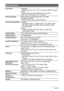 Page 175175Appendix
Specifications
File FormatSnapshots:
JPEG (Exif Version 2.2); DCF 1.0 standard; DPOF compliant
Movies:
Motion JPEG AVI, IMA-ADPCM audio (monaural)
Audio (Voice Recording): WAV (monaural)
Recording MediaBuilt-in Memory (Image Storage Area: 35.7MB*)
microSD/microSDHC
*Built-in memory capacity after formatting
Recorded Image SizesSnapshot:
12M (4000
x3000), 3:2 (4000x2656), 16:9 (4000x2240), 
8M (3264x2448), 5M (2560x1920), 3M (2048x1536), 
VGA (640x480)
Movies:
WIDE (848
x480), STD (640x480),...