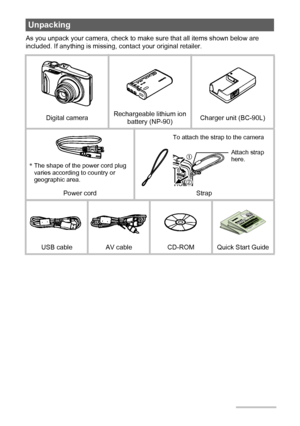 Page 22
As you unpack your camera, check to make sure that all items shown below are 
included. If anything is missing, contact your original retailer.
Unpacking
Digital cameraRechargeable lithium ion 
battery (NP-90)Charger unit (BC-90L)
*The shape of the power cord plug 
varies according to country or 
geographic area.
Power cord Strap
USB cable AV cable CD-ROM Quick Start Guide
1
2
Attach strap 
here.
To attach the strap to the camera
Downloaded From camera-usermanual.com Casio Manuals 