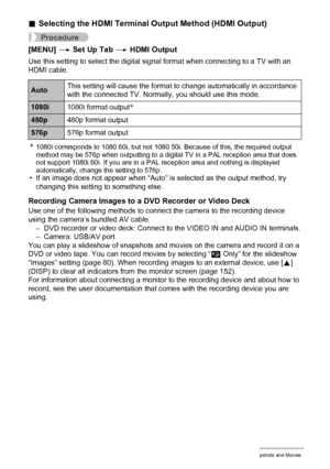 Page 7979Viewing Snapshots and Movies
.Selecting the HDMI Terminal Output Method (HDMI Output)
Procedure
[MENU] * Set Up Tab * HDMI Output
Use this setting to select the digital signal format when connecting to a TV with an 
HDMI cable.
*1080i corresponds to 1080 60i, but not 1080 50i. Because of this, the required output 
method may be 576p when outputting to a digital TV in a PAL reception area that does 
not support 1080i 60i. If you are in a PAL reception area and nothing is displayed 
automatically, change...