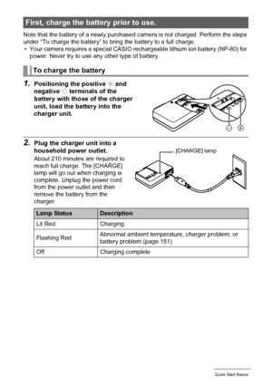 Page 1616Quick Start Basics
Note that the battery of a newly purchased camera is not charged. Perform the steps 
under “To charge the battery” to bring the battery to a full charge.
• Your camera requires a special CASIO rechargeable lithium ion battery (NP-80) for 
power. Never try to use any other type of battery.
1.Positioning the positive +
 and 
negative -
 terminals of the 
battery with those of the charger 
unit, load the battery into the 
charger unit.
2.Plug the charger unit into a 
household power...