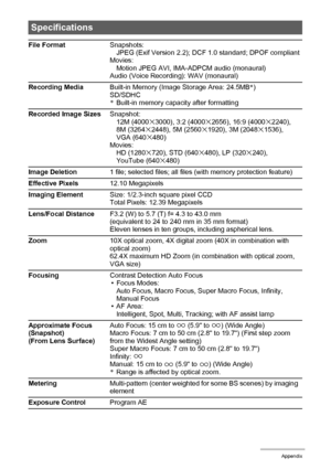 Page 168168Appendix
Specifications
File FormatSnapshots:
JPEG (Exif Version 2.2); DCF 1.0 standard; DPOF compliant
Movies:
Motion JPEG AVI, IMA-ADPCM audio (monaural)
Audio (Voice Recording): WAV (monaural)
Recording MediaBuilt-in Memory (Image Storage Area: 24.5MB*)
SD/SDHC
*Built-in memory capacity after formatting
Recorded Image SizesSnapshot:
12M (4000
x3000), 3:2 (4000x2656), 16:9 (4000x2240), 
8M (3264x2448), 5M (2560x1920), 3M (2048x1536), 
VGA (640x480)
Movies:
HD (1280
x720), STD (640x480), LP...