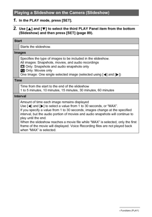 Page 9191Other Playback Functions (PLAY)
1.In the PLAY mode, press [SET].
2.Use [8] and [2] to select the third PLAY Panel item from the bottom 
(Slideshow) and then press [SET] (page 89).
Playing a Slideshow on the Camera (Slideshow)
Start
Starts the slideshow.
Images
Specifies the type of images to be included in the slideshow.
All images: Snapshots, movies, and audio recordings
T Only: Snapshots and audio snapshots only
» Only: Movies only
One Image: One single selected image (selected using [4] and [6])...