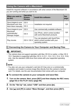 Page 125125Using the Camera with a Computer
Install the required software in accordance with what version of the Macintosh OS 
you are running and what you want to do.
IMPORTANT!
• The camera does not support operation with Mac OS 8.6 or earlier, or Mac OS X 
10.0. Operation is supported with Mac OS 9, X (10.1, 10.2, 10.3, 10.4, 10.5, 10.6) 
only. Use the standard USB driver that comes with your supported operating 
system.
NOTE
• You also can use your computer’s card slot (if it has one) or a commercially...