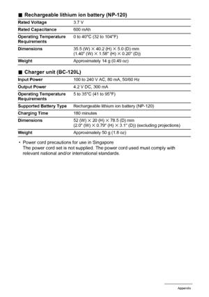 Page 172172Appendix
.Rechargeable lithium ion battery (NP-120)
.Charger unit (BC-120L)
• Power cord precautions for use in Singapore
The power cord set is not supplied. The power cord used must comply with 
relevant national and/or international standards.
Rated Voltage3.7 V
Rated Capacitance600 mAh
Operating Temperature 
Requirements0 to 40°C (32 to 104°F)
Dimensions35.5 (W) 
x 40.2 (H) x 5.0 (D) mm
(1.40 (W) x 1.58 (H) x 0.20 (D))
WeightApproximately 14 g (0.49 oz)
Input Power100 to 240 V AC, 80 mA, 50/60 Hz...