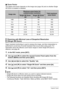 Page 4949Snapshot Tutorial
.Zoom Factor
The digital zoom factor depends on the image size (page 34) and on whether Single 
SR Zoom is enabled or disabled.
Super resolution technology is used to analyze the image, and then interpolation is 
performed to avoid loss of overall resolution that occurs when using zoom. For 
information about the effective zoom factor ranges in which Single SR Zoom is 
effective, see page 49.
1.In the REC mode, press [SET].
2.Use [8] and [2] to select the second Control Panel option...