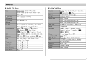 Page 218APPENDIX
218
Sounds
Startup
File No.
World Time
Date Style
Adjust
Language
Sleep
Auto Power Off
REC / PLAY
USB
Video Out
Format
Reset
Startup / Half Shutter /Shutter / Operation /
 Operation /  Play
On (Selectable image) / Off
Continue / Reset
Home / World
Home Time setup (city, DST, etc.)
World Time setup (city, DST, etc.)
YY/MM/DD / DD/MM/YY / MM/DD/YY
Time setting
 / English / Français / Deutsch /
Español / Italiano / Português / 
 /
 / 
30 sec / 1 min / 2 min / Off
2 min / 5 min
Power On / Power...