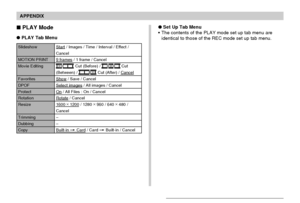 Page 219APPENDIX
219
 PLAY Mode
PLAY Tab Menu
Slideshow
MOTION PRINT
Movie Editing
Favorites
DPOF
Protect
Rotation
Resize
Trimming
Dubbing
Copy
Start / Images / Time / Interval / Effect /
Cancel
9 frames / 1 frame / Cancel
 Cut (Before) /  Cut
(Between) /  Cut (After) / Cancel
Show / Save / Cancel
Select images / All images / Cancel
On / All Files : On / Cancel
Rotate / Cancel
1600 × 
1200 / 1280 × 
960 / 640 × 
480 /
Cancel
–
–
Built-in 
 Card / Card  Built-in / Cancel
Set Up Tab Menu
•The contents of the...