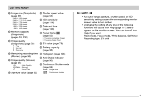 Page 27GETTING READY
27
 NOTE 
An out of range aperture, shutter speed, or ISO
sensitivity setting causes the corresponding monitor
screen value to turn amber.
 Changing the setting of any one of the following
functions will cause Icon Help (page 111) text to
appear on the monitor screen. You can turn off Icon
Help if you want.
Flash mode, Focus mode, White balance, Self-timer,
Recording type, EV shift
7Image size (Snapshots)
(page 69)
2560×
1920 pixels
2560×
1712 (3:2) pixels
2304×
1728 pixels
2048×
1536...