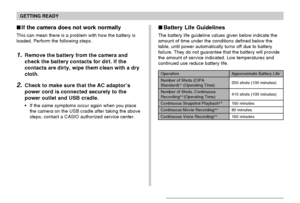 Page 36GETTING READY
36
 Battery Life Guidelines
The battery life guideline values given below indicate the
amount of time under the conditions defined below the
table, until power automatically turns off due to battery
failure. They do not guarantee that the battery will provide
the amount of service indicated. Low temperatures and
continued use reduce battery life.
Apporoximate Battery Life
200 shots (100 minutes)
410 shots (100 minutes)
160 minutes
80 minutes
160 minutes
Operation
Number of Shots (CIPA...