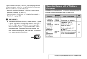 Page 217
217USING THE CAMERA WITH A COMPUTER
The procedures you need to perform when using the camera 
with your computer and when using the bundled software are 
different for Windows and the Macintosh.
•Windows users should refer to “Using the Camera with a 
Windows Computer” on page 217.
• Macintosh users should refer to “Using the Camera with a 
Macintosh” on page 239.
IMPORTANT!
• This camera supports USB 2.0 Hi-Speed protocol. Though 
it can be used with a computer that supports only USB 1.1 
protocol,...