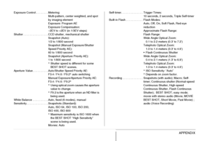 Page 272
272APPENDIX
Exposure Control . . . . . . . . Metering:Multi-pattern, center weighted, and spot 
by imaging element
Exposure: Program AE
Exposure Compensation:
–2EV to +2EV (in 1/3EV steps)
Shutter . . . . . . . . . . . . . . . . CCD shutter, mechanical shutter  Snapshot (Auto): 
1/2 to 1/800 second
Snapshot (Manual Exposure/Shutter 
Speed Priority AE): 
60 to 1/800 second
Snapshot (Aperture Priority AE): 
1 to 1/800 second
*Shutter speed is different for some 
BEST SHOT scenes.
Aperture Value . . . . ....