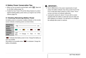 Page 40
40GETTING READY
■Battery Power Conservation Tips
•When you do not need to use the flash, select “ ” (flash off) 
for the flash setting (page 72).
• Enable the Auto Power Off and the Sleep features to protect 
against wasting battery power when you forget to turn off the 
camera (page 45).
■ Checking Remaining Battery Power
As battery power is consumed, a battery indicator on the monitor 
screen indicates remaining power as shown below.
“ ” indicates that battery power is low. Charge the battery as 
soon...